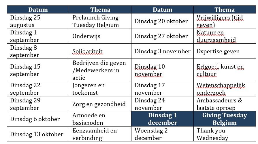 schema elke dinsdag telt