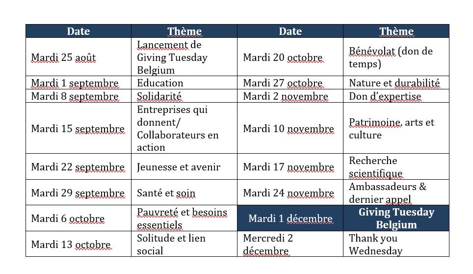 planning chaque mardi compte